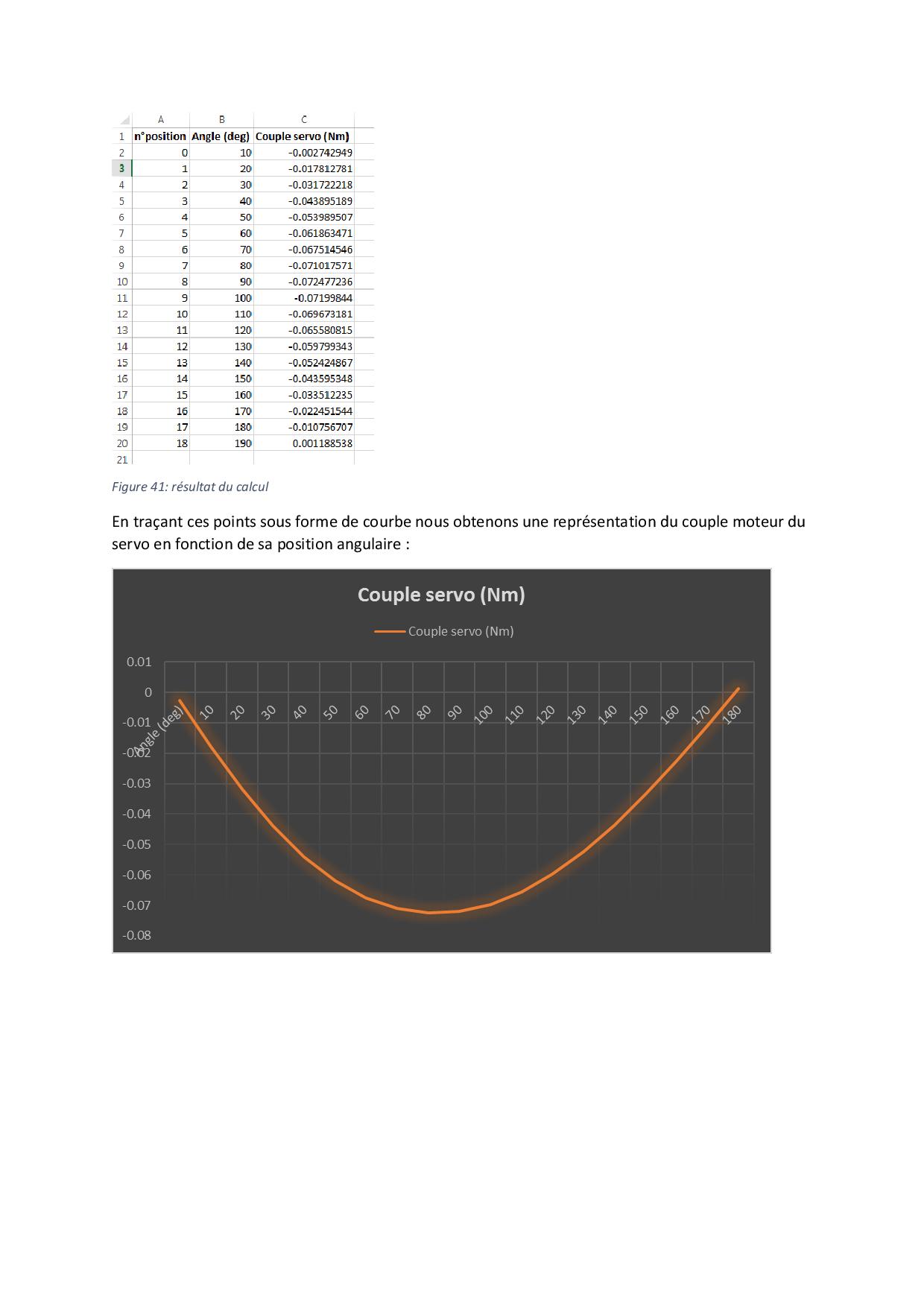 Simulationstatique-page-001.jpg